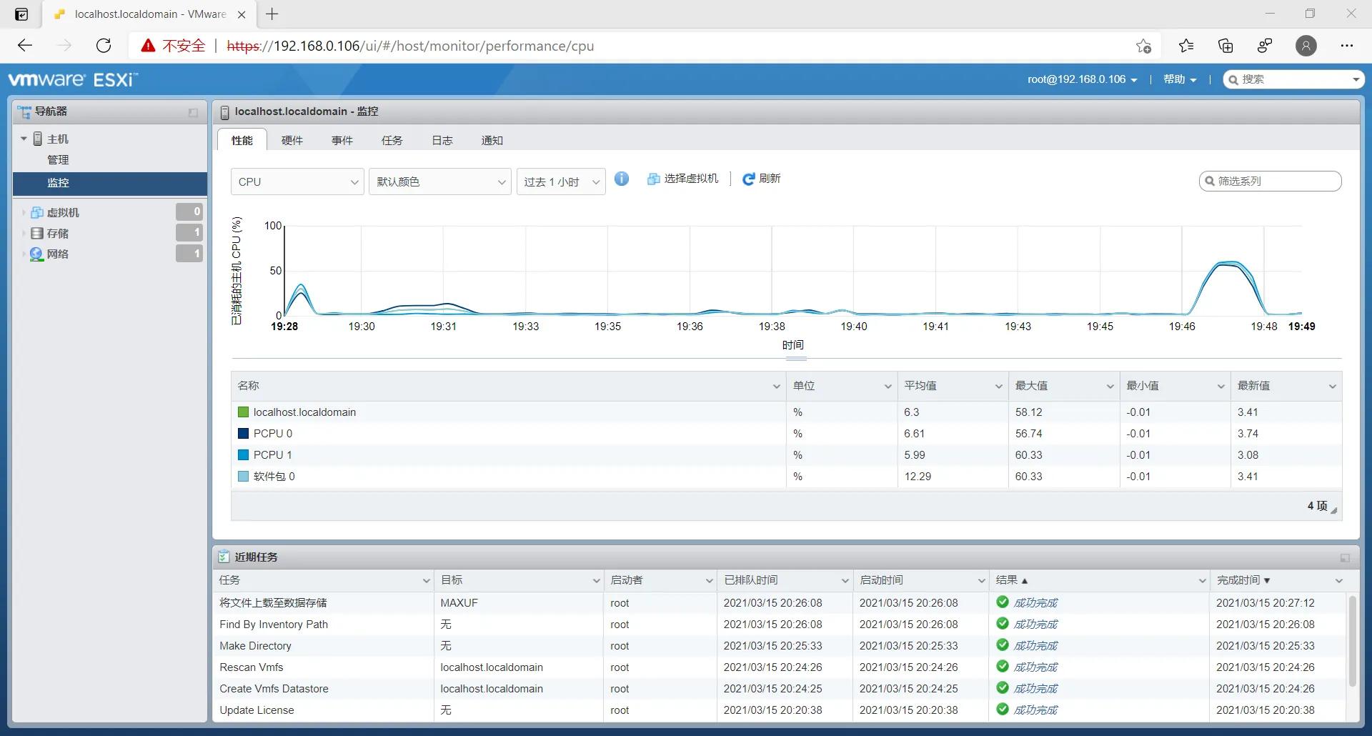 VMware ESXi 7安裝指導