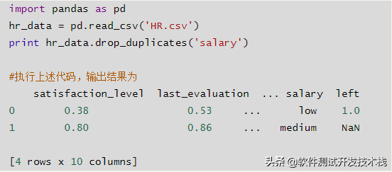 Python Pandas模块数据预处理常用方法介绍