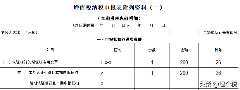 采用支付手续费方式委托代销商品的会计和税务处理