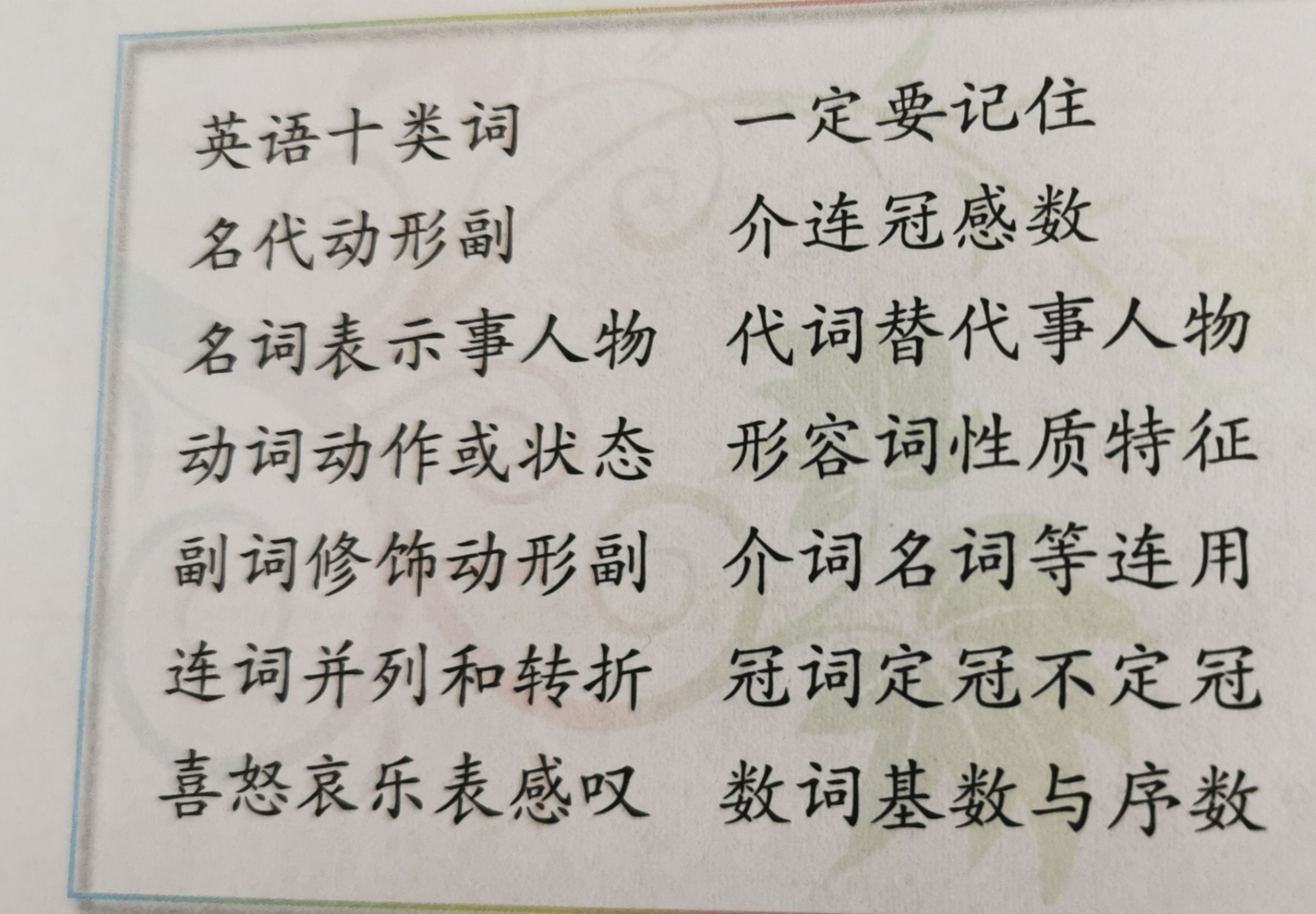 hug的发音及含义解析：拥抱的正确读音与表达方式