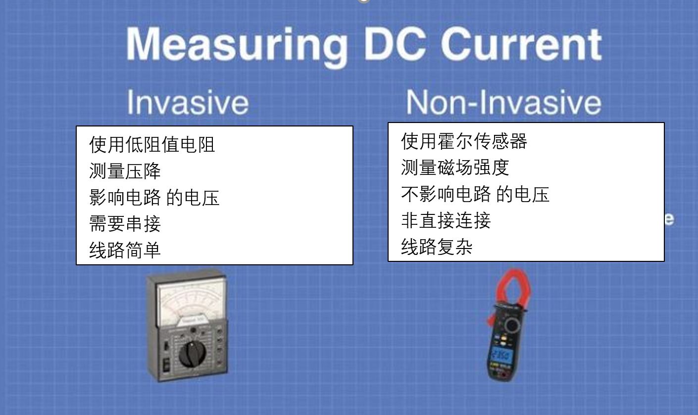 使用Arduino测量直流电压和电流