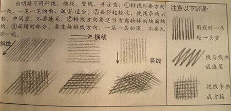 足球怎么画素描图片（素描速写或者油画自学教程，手绘素描速写入门画法技巧）