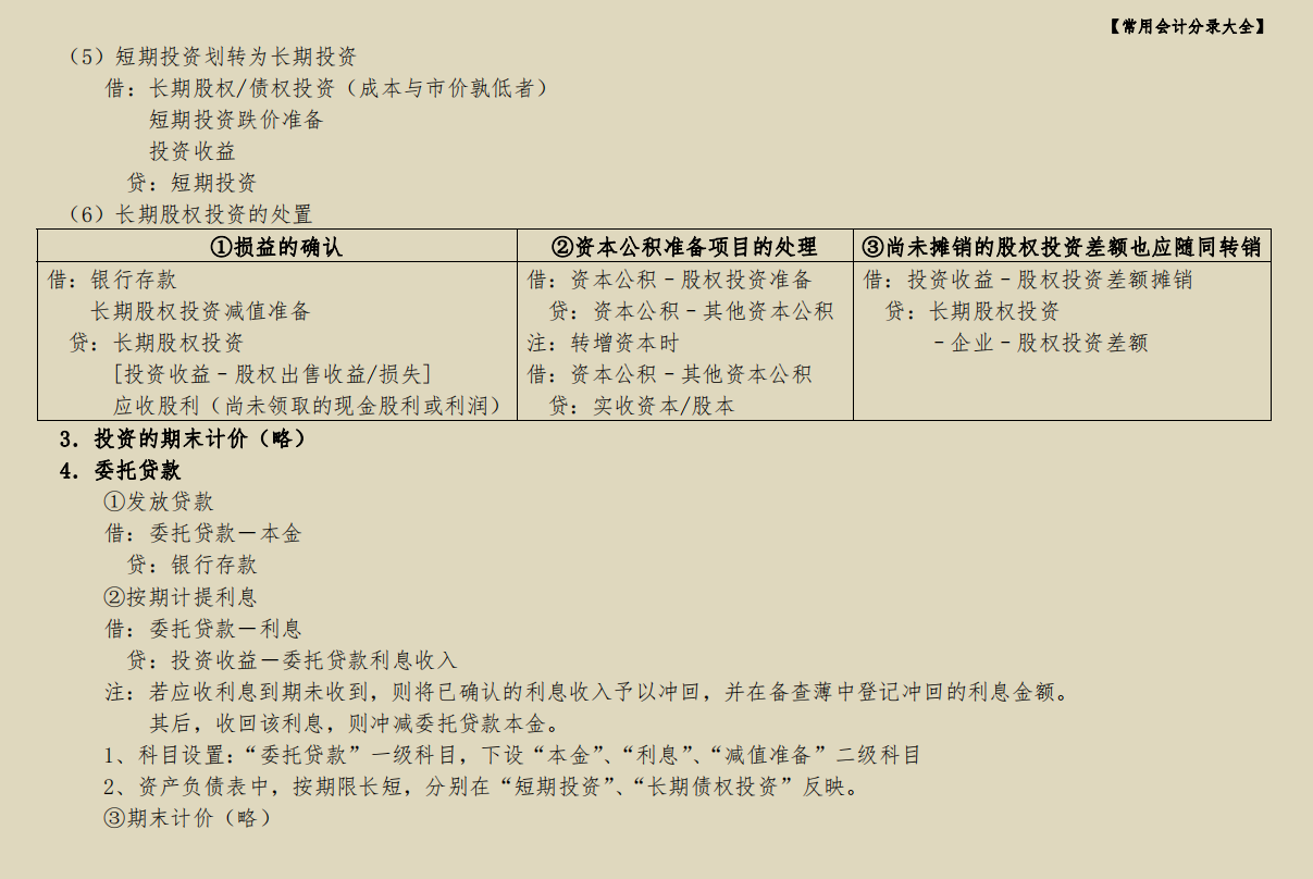 宝妈60天逆袭秘籍曝光！超详细全盘账务处理，简直是会计人的福利