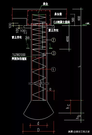 「学习」人工挖孔桩清单怎样组价？