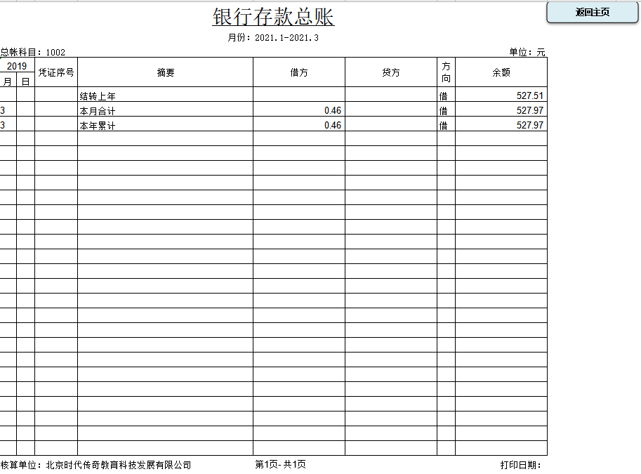 2021版财务管理系统:录入凭证自动生成报表自动结转,适用中小企业