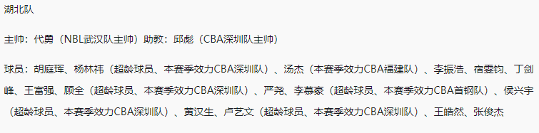 cba为什么没赛程表了(官宣全运会广东队赛程表，5对手实力太弱，杜锋有望率队全胜晋级)