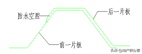 高清版钢结构各个构件和做法，早晚用得到哦！