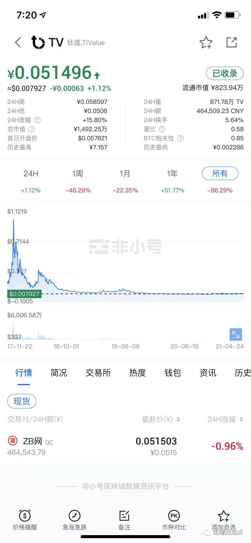 中币交易所官方网站（中币交易所官方网站下载）-第16张图片-科灵网