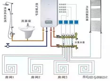 最标准的水电施工标准