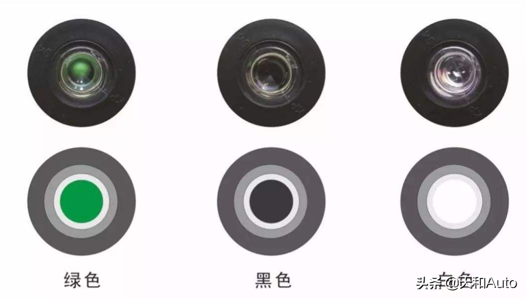 汽车百科冷知识：熄火后听歌，电瓶能持续多长时间不亏电？