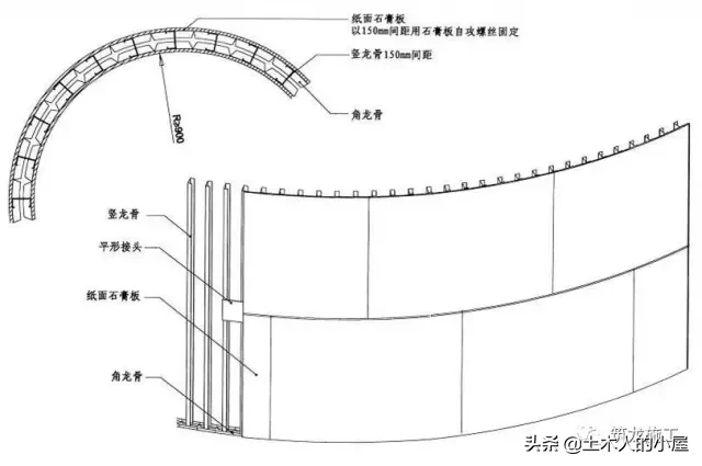 装饰装修：常用构造做法，看懂精装修的背后故事