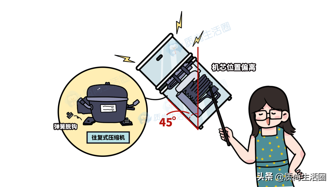 冰箱应该怎么搬？到底能不能放倒？