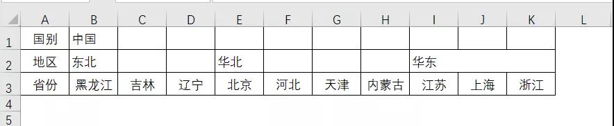 Excel拆分单元格5个小技巧