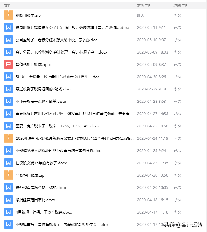 想做会计又啥也不会？整套会计入门宝典，零基础学会计也能月薪6K