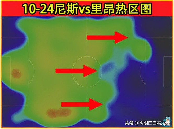 法甲尼斯对马赛最新(法甲：尼斯vs马赛！明明上次尼斯更厉害，为啥主任还敢支持马赛？)