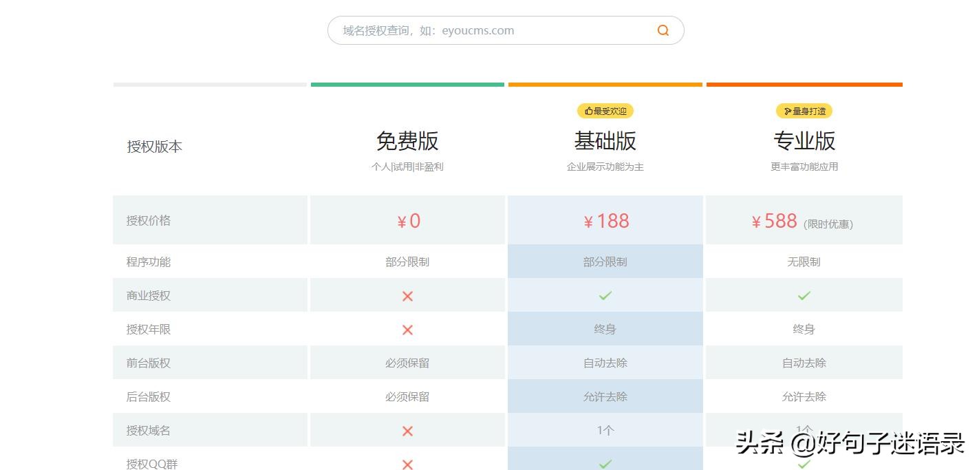 如何将dedecms转Eyoucms程序呢？告别织梦商业授权烦恼小白教程