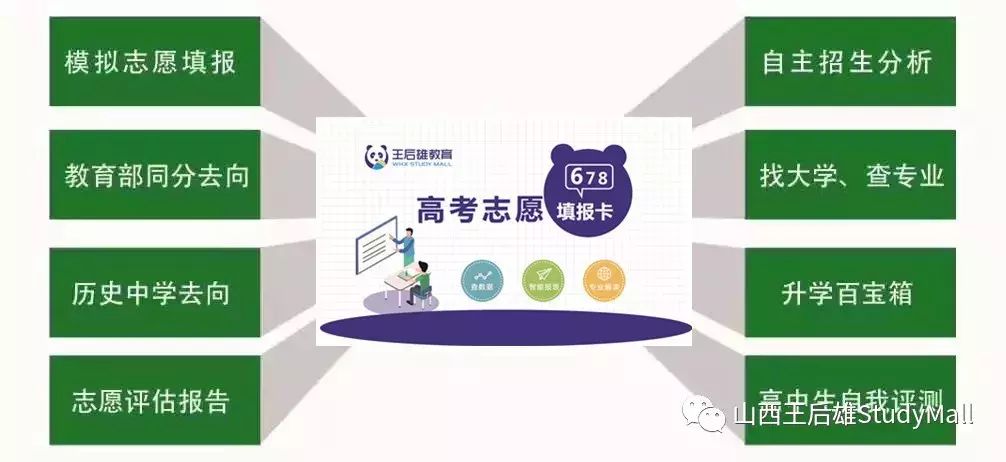 征集志愿开始：山西省2019年普通高校招生征集志愿公告