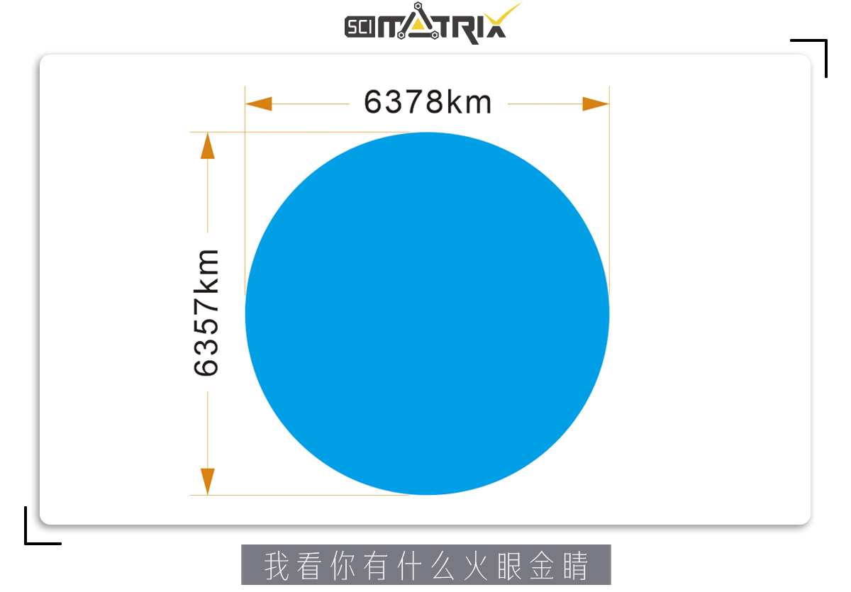 乒乓球是圆形的是对还是错(都2021年了，还有人以为地球是椭圆形。你呢？)