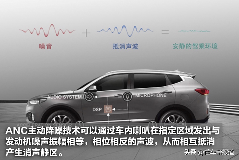 魏派的豪华品牌打磨之路 VV6音响系统与NVH解析