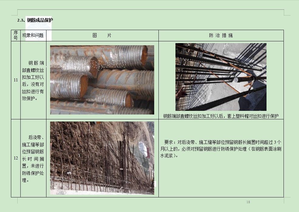 229页建筑工程质量与安全管理通病防治措施，一手现场经验真的牛