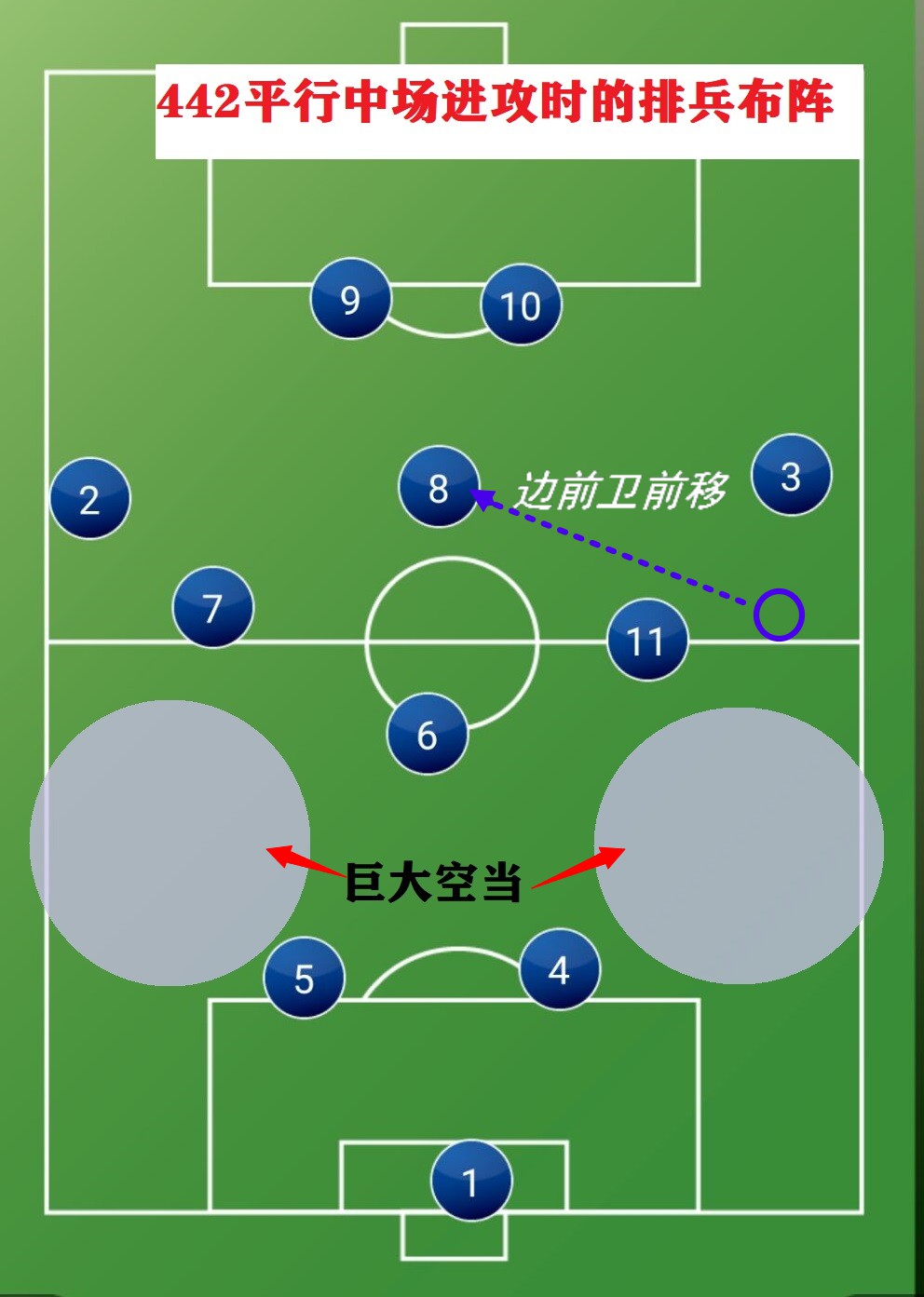 西蒙尼教他如何更好地防守(详解:西蒙尼最喜爱的阵型,真正严密的防守