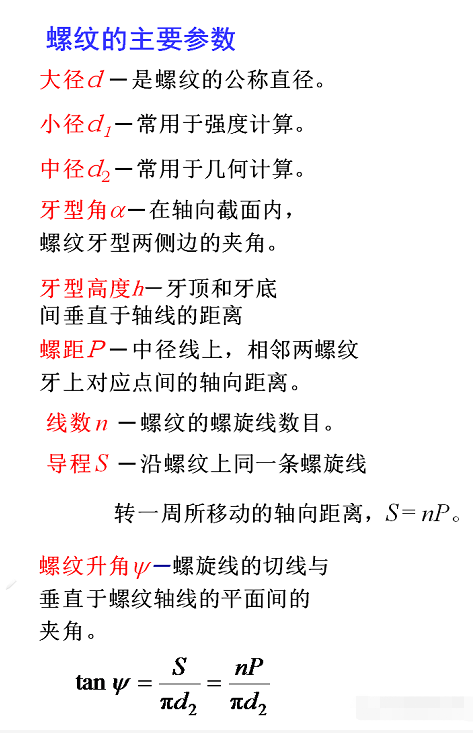 各种螺纹傻傻分不清，这篇文章一键帮你分辨不同螺纹