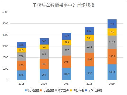 一文看懂人脸识别