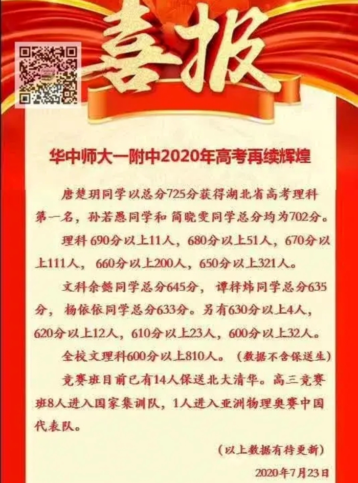 高考喜报来了！这些高中名校高考喜报成绩如何？有你的母校吗？
