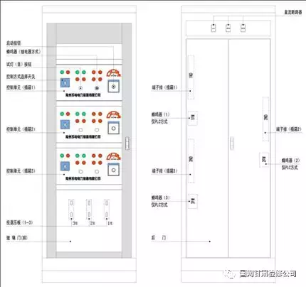 主变压器充氮灭火装置工作原理及异常情况处理