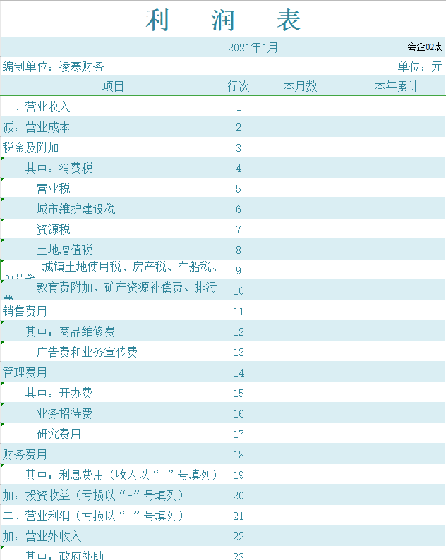 这个记账系统调试之后，真太好用了，再也不用花钱买财务软件了