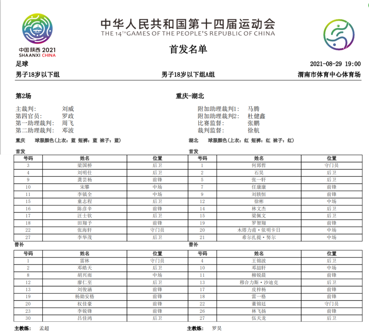 2017四川全运u18足球队(全运U18 | 湖北队首战0比2不敌重庆 下轮对决四川成“生死战”)