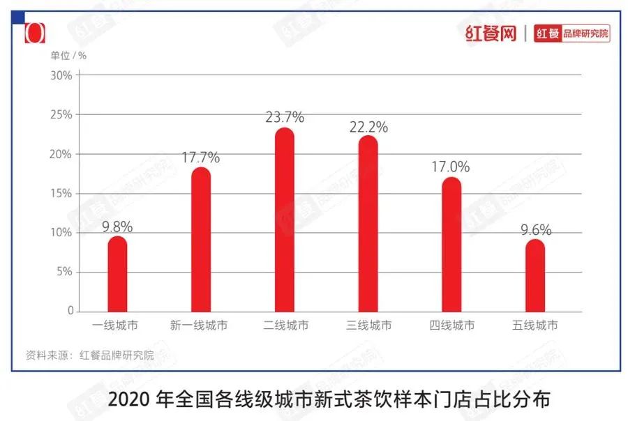 漫咖啡，品味生活新体验。