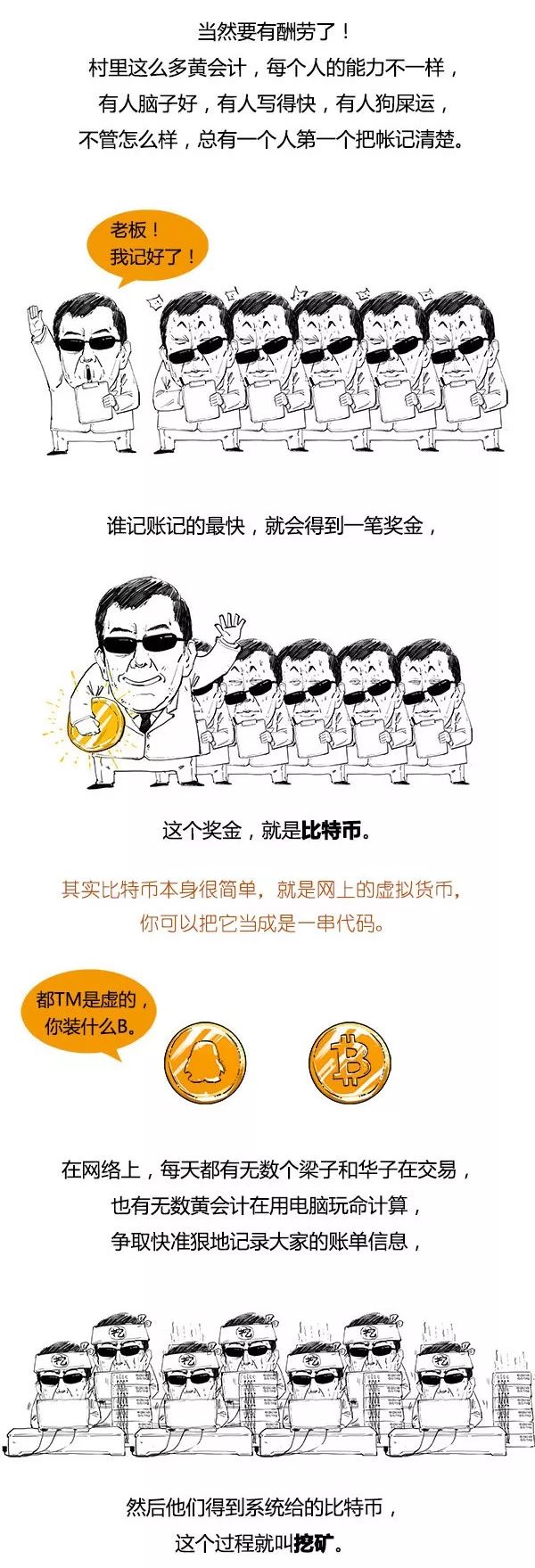 一口气看懂区块链