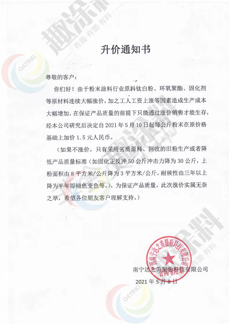涨价!最新原材料价格