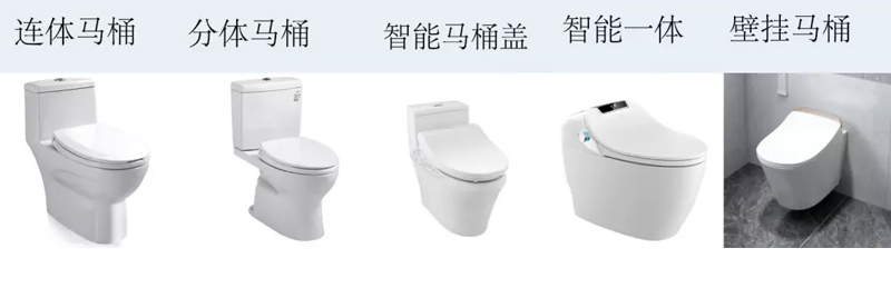 别被没用过的智能马桶骗了，购买前你需要知晓这些事情