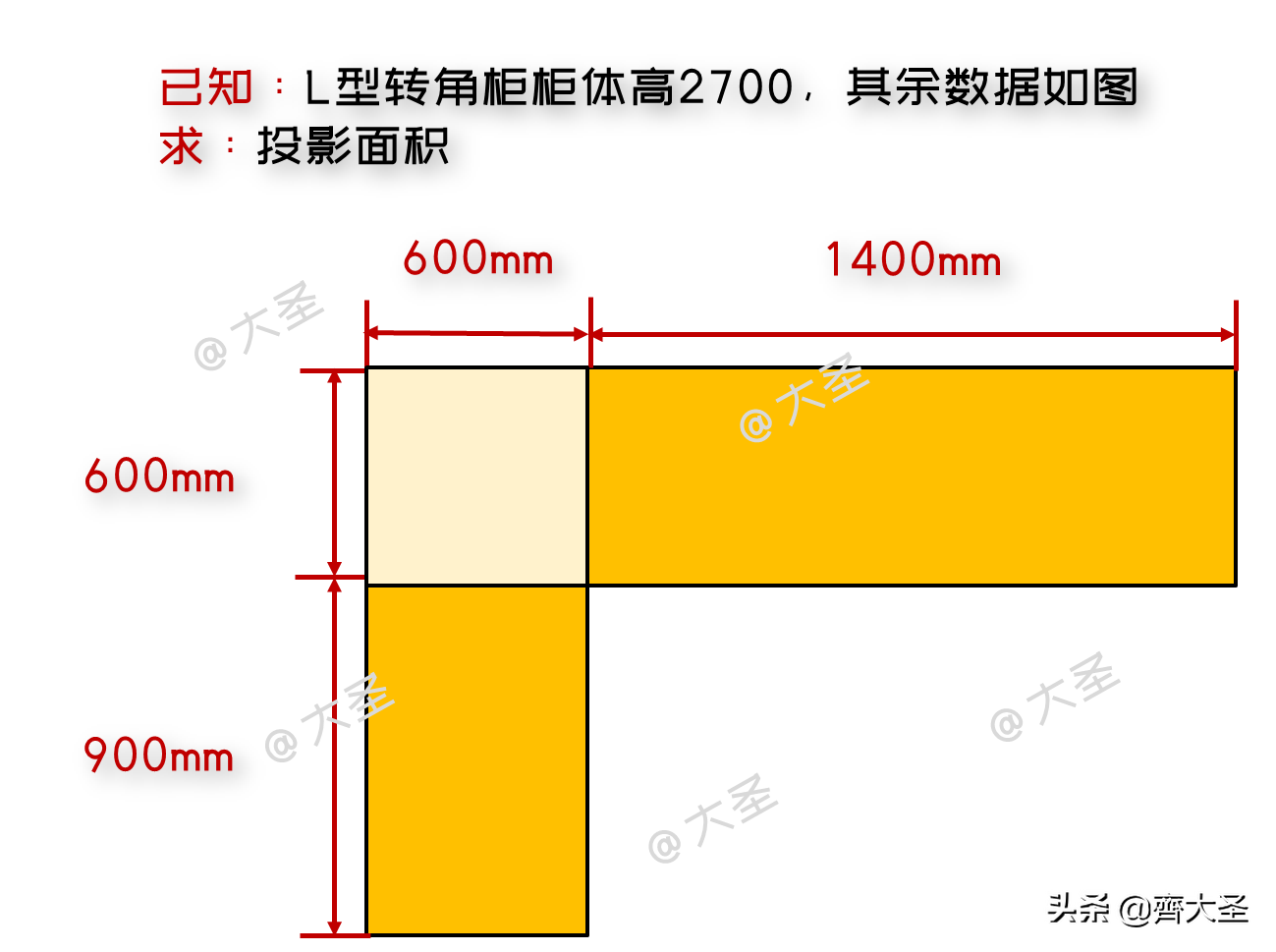 全友衣櫃價格看了朋友的全屋定製報價單