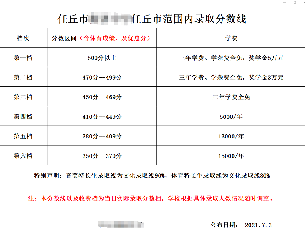 任丘一中考试成绩查询图片