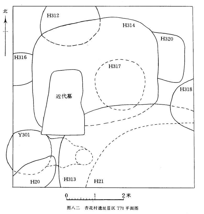 山西省汾阳市杏花村发现仰韶文化遗址