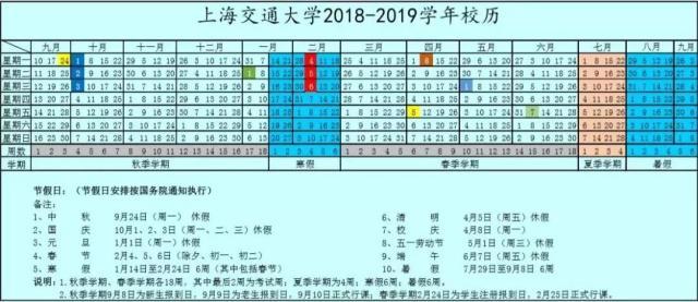各地高校暑假时间出炉，哪所大学假期长度令人羡慕？