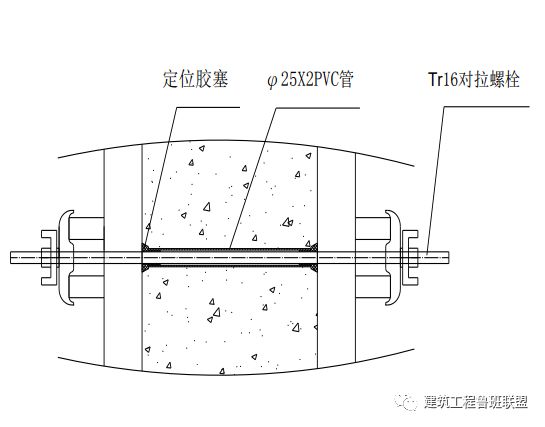 走进中建三局铝模施工现场，看看建筑公司为什么都在推广铝模板？