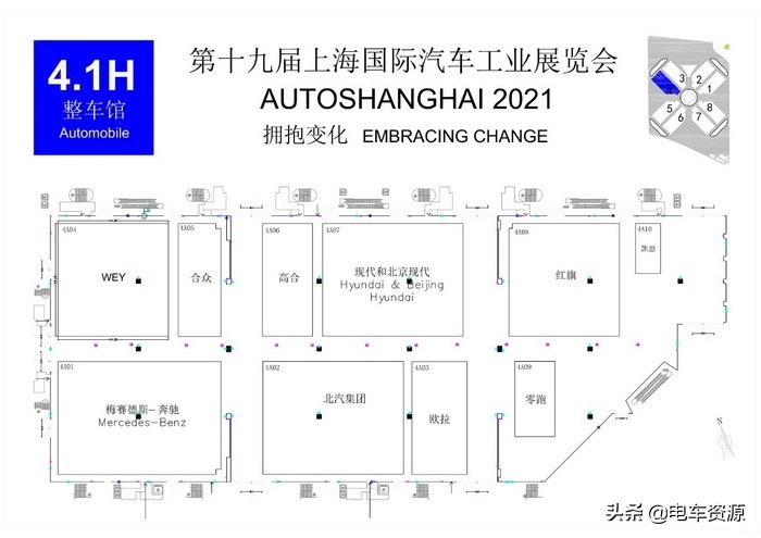重磅新能源车集体爆发！2021上海车展最能源汽车观展指南