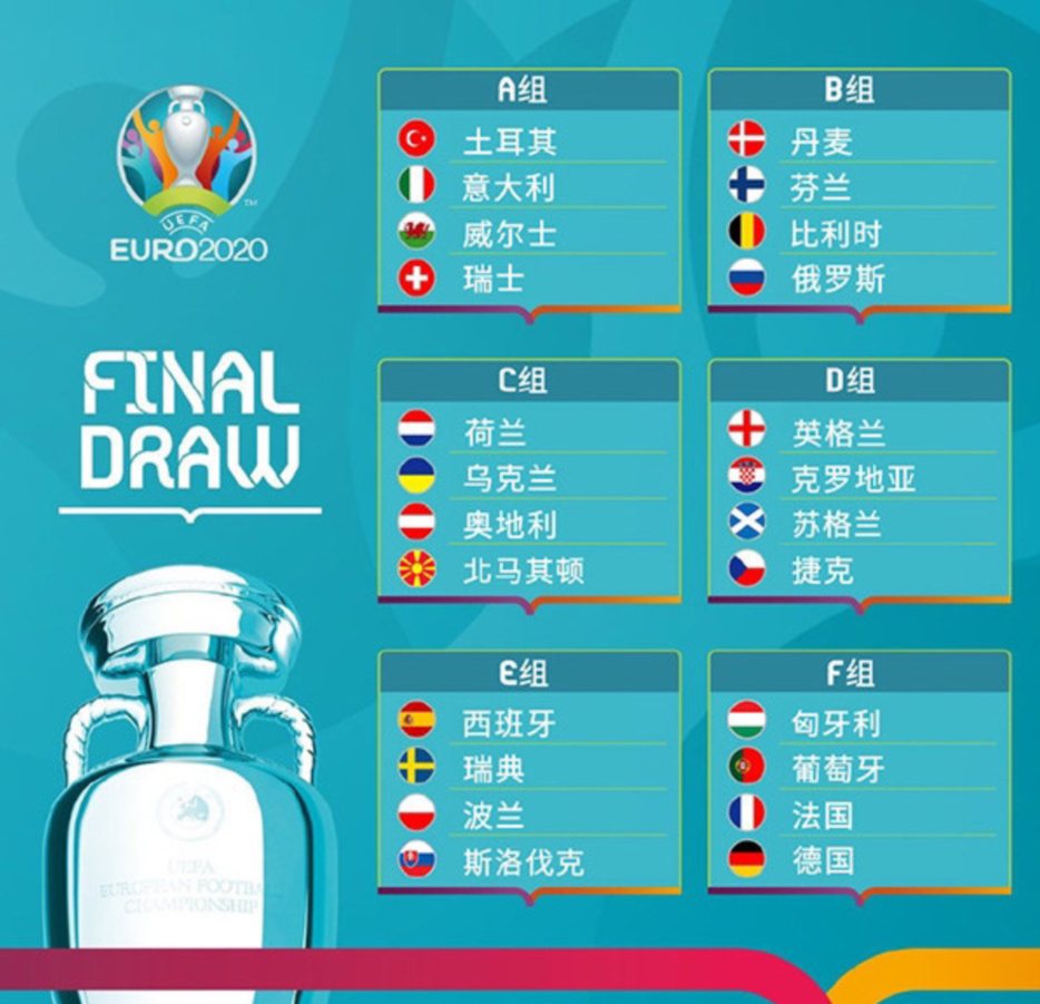2021欧洲杯揭幕战全程直播（2021欧洲杯赛程时间表-揭幕战土耳其挑战意大利）
