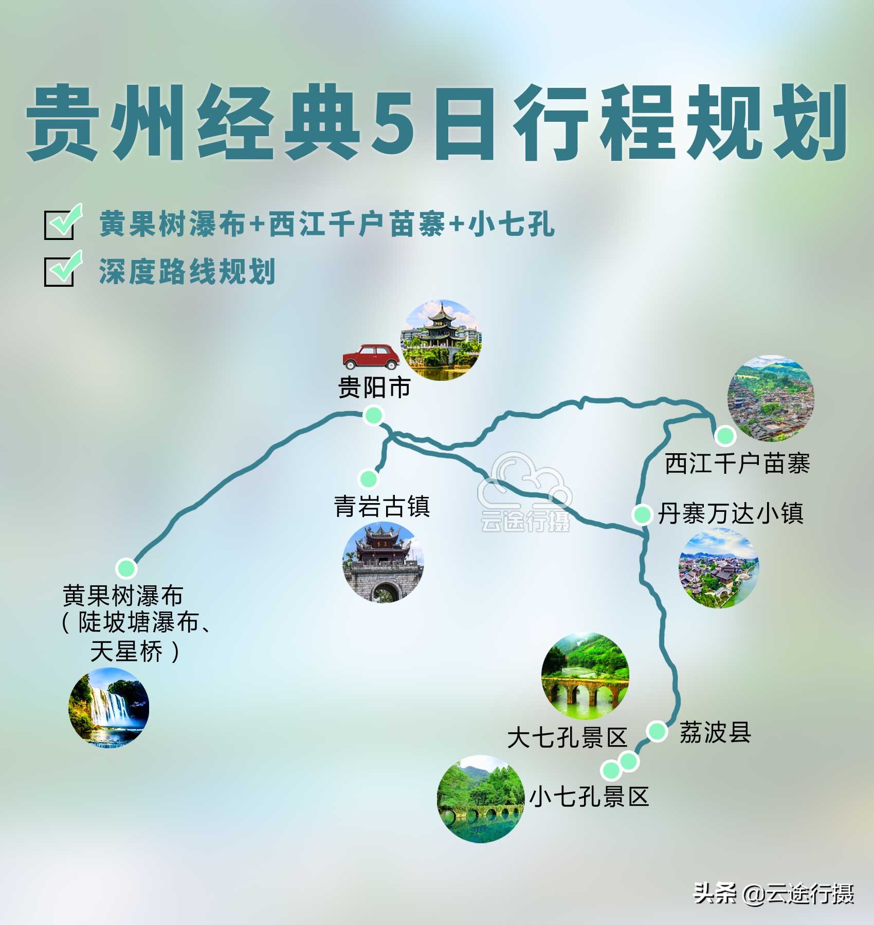 贵州5日旅游攻略路线图（原创），黄果树瀑布 西江千户苗寨