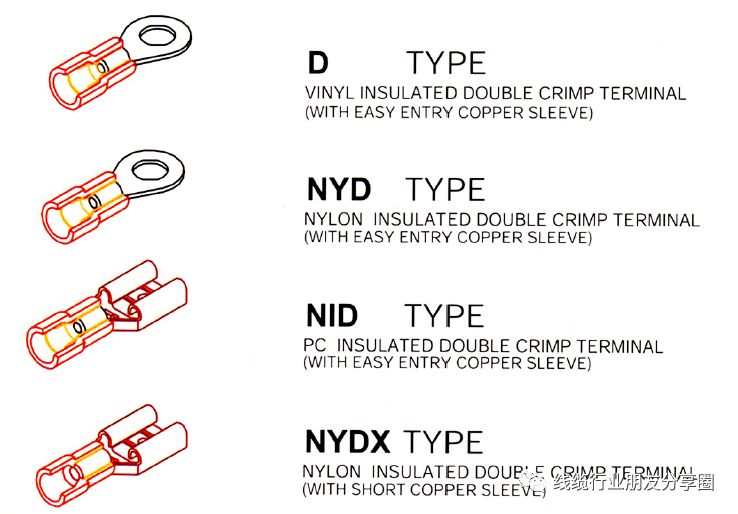 很全的压接端子介绍