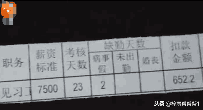 90后女孩在KTV陪唱一个月的工资条