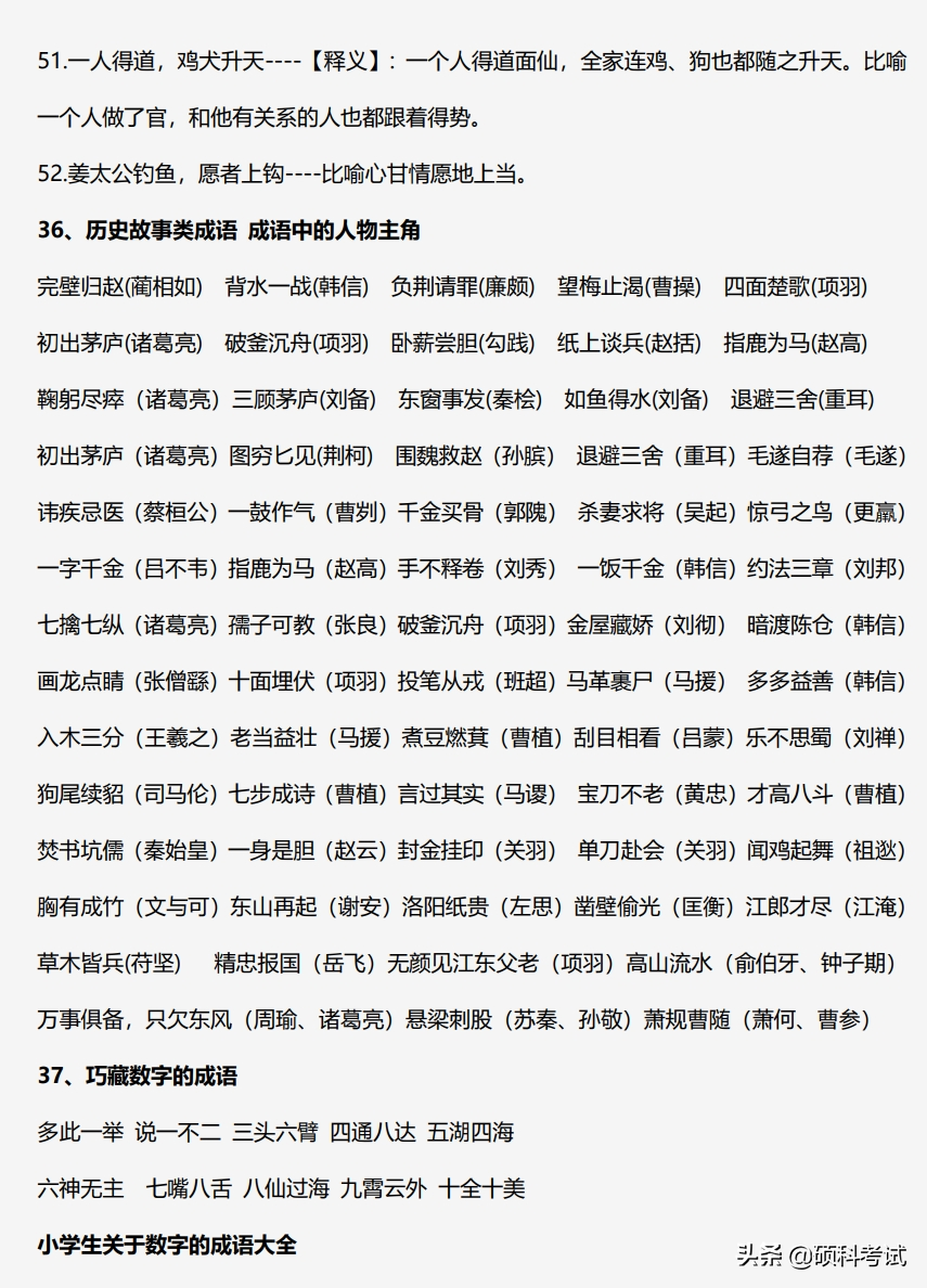 小学语文基础知识，古诗、成语、近反义词、名句、谚语、歇后语