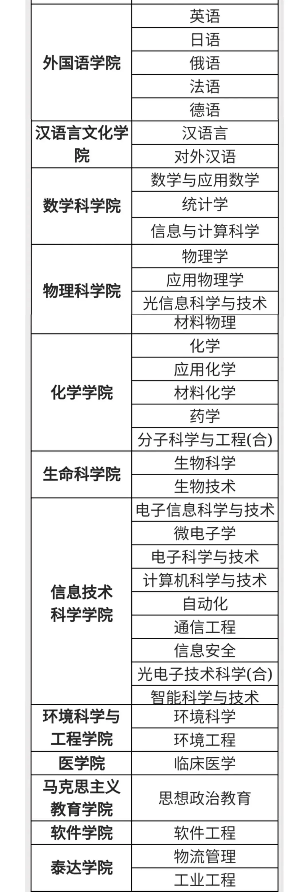 高考择校来天津！哏儿姐带你看南开大学
