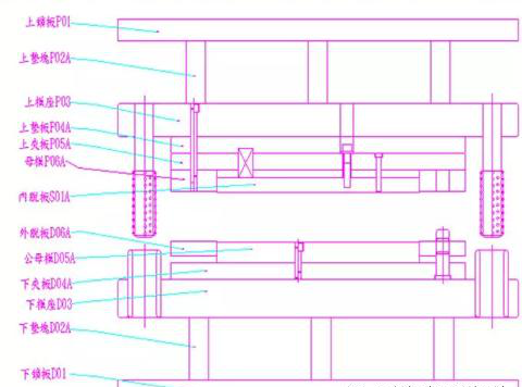 干货：小白必看+收藏「五金冲压模具（一）」结构基础