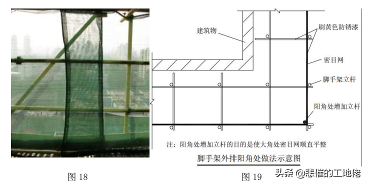 落地式脚手架标准化作业指导书