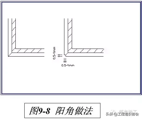 装修、门窗、外墙保温、防水，创优就看这些细节了！